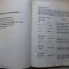 Apple II Reference Manual from 1978 (3) - Image 5